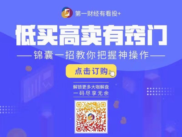 配资网前十名 今日股市0613丨指数震荡回调 超4400股下跌 下周调整会否延续？